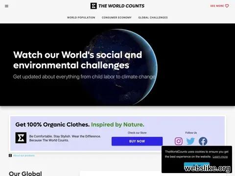 theworldcounts.com