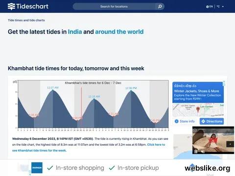 tideschart.com