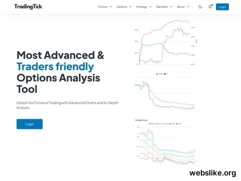 tradingtick.com