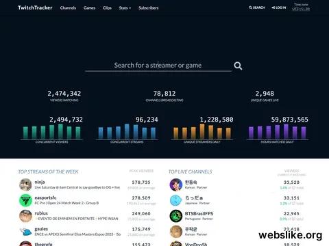 twitchtracker.com