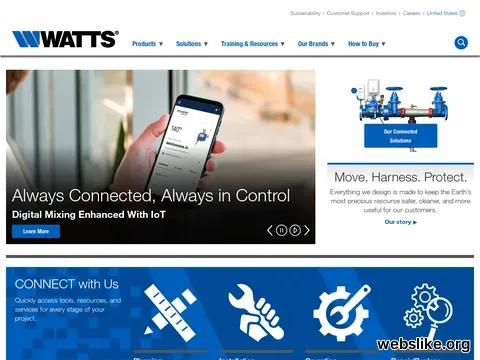 watts.com