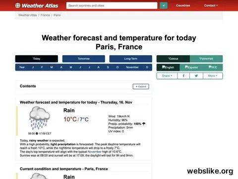 weather-atlas.com