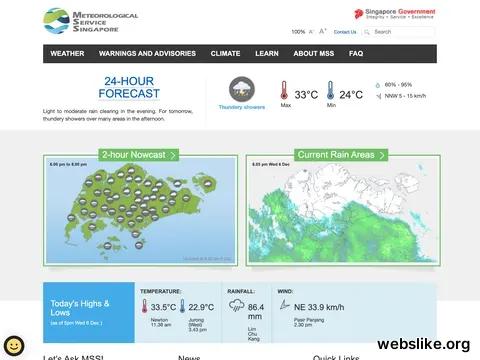 weather.gov.sg