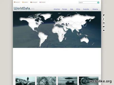 worlddata.info