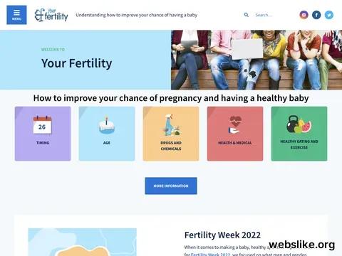 yourfertility.org.au