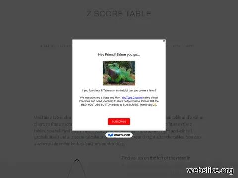 z-table.com