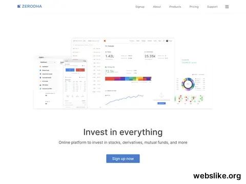 zerodha.com